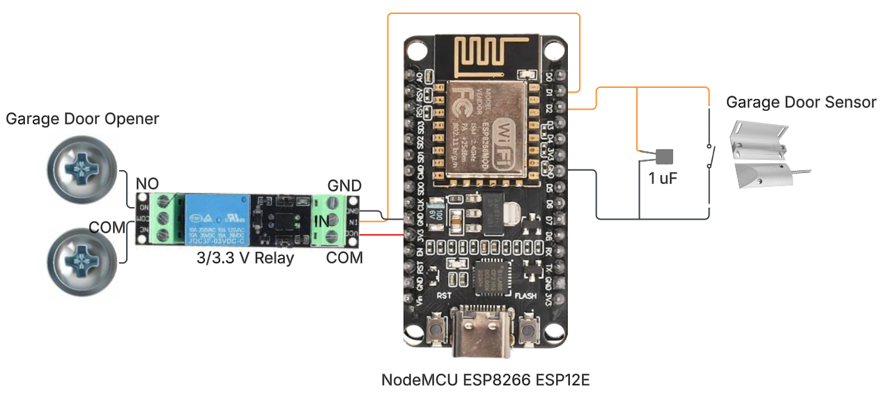 schematic